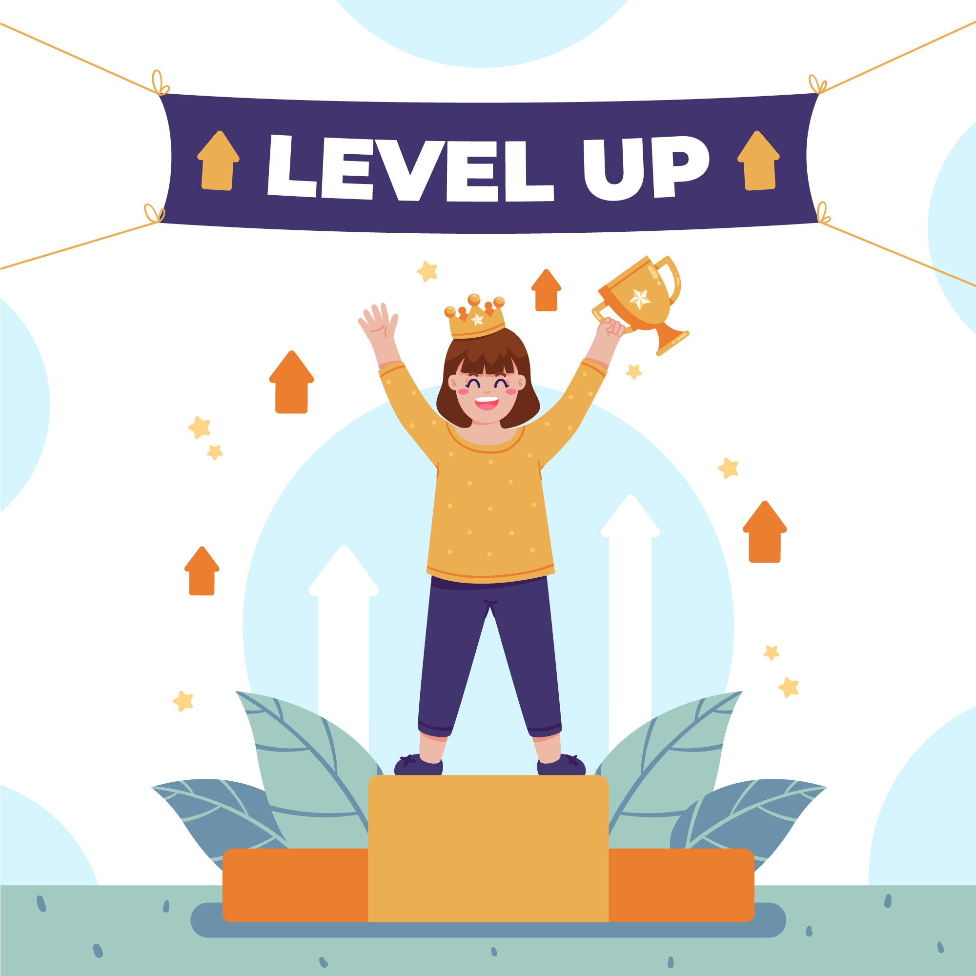 Growth Mindset Benefits