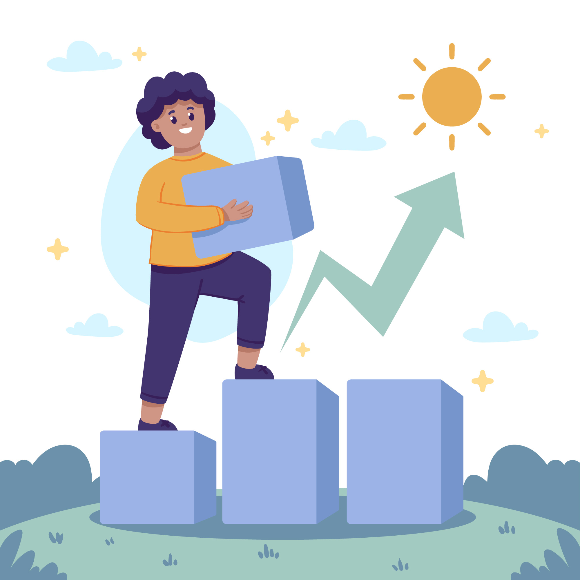 Growth Mindset Benefits